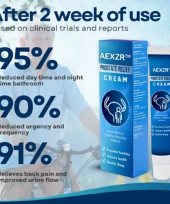 AEXZR™ Prostate Relief Cream