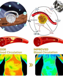 Futusly™ Lymphatic Magnetic Detox Spinning Ring