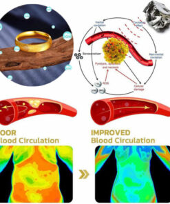 Futusly™ – Cat’s Eye Ring for Lymphatic Magnetic Therapy