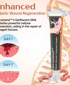 Glucomend™ Diabetic Wounds Treatment Cream