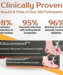 Glucomend™ Diabetic Wounds Treatment Cream