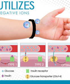 Healthlux™ Sugar Regulator Bangle