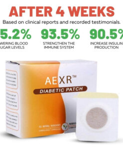 AEXZR™ Diabetic Patch