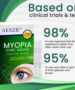 AEXZR™ Myopia Cure Drops