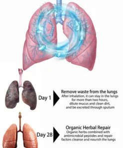 AEXZR™ Organic Herbal Lung Cleanse Repair Nasal Spray