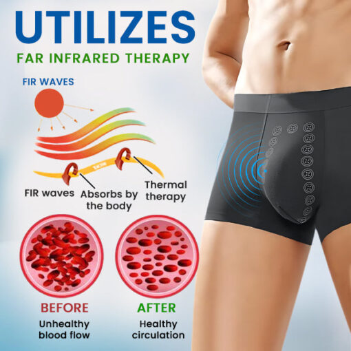 AEXZR™ Prostate Ionic Underwear