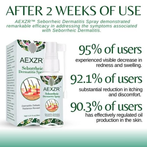 AEXZR™ Seborrheic Dermatitis Spray