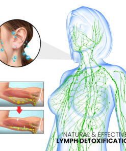 AQA™ Lymphvity Magnetherapy Earrings