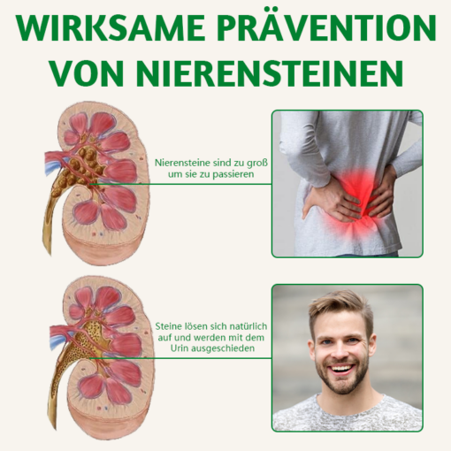 Ceoerty™ Kidney Care Fußbad für Männer