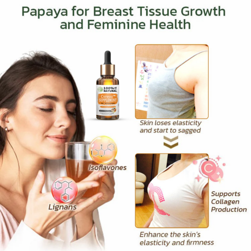 CvreozTM Pueraria Mirifica Papaya Natural Supplement