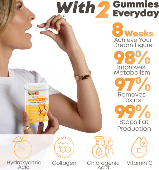 Cvreoz™ Energy Boost Fat Burning Gum