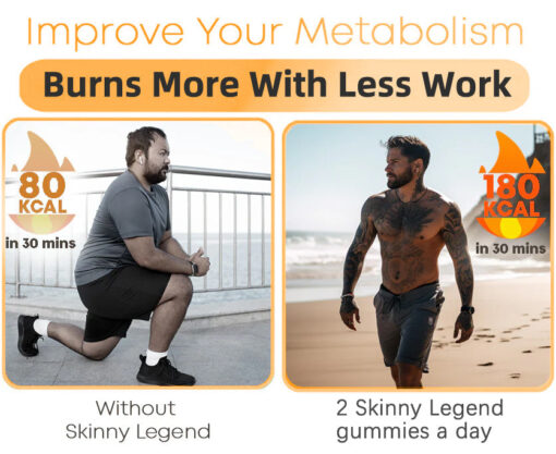 Cvreoz™ Energy Boost Fat Burning Gum