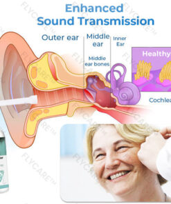 FLYCARE™ Anti Cochlear Blockage Removal Spray