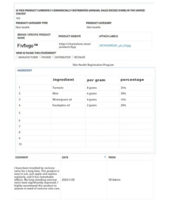 Fivfivgo™ Turmeric Varicose Vein Patch