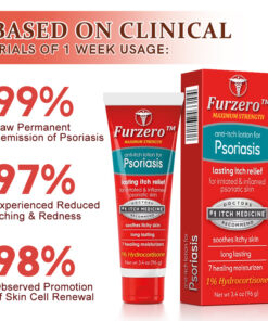 Furzero™ Psoriasis Anti-Itch Treatment Lotion