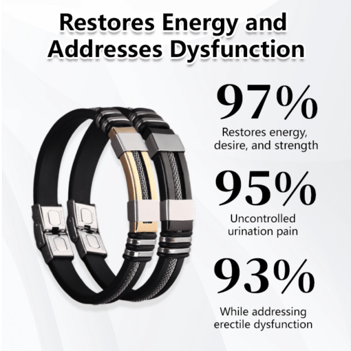 Histone™ ProstaPower Magnetic Copper Wristband