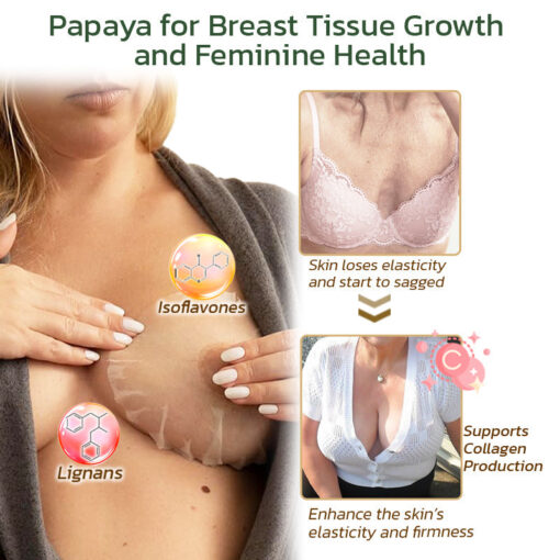 Ourlyard™ BosomApex Pueraria Mirifica Papaya Patch