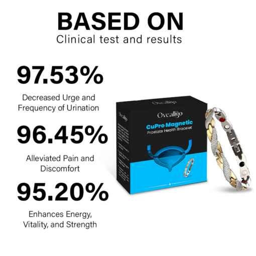 Oveallgo™ CuPro Magnetic Prostate Health Bracelet