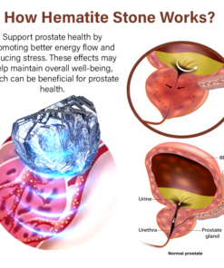 Oveallgo™ EnergiStone Prostate Vitality Bracelet