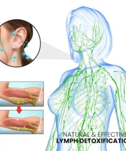 Oveallgo™ Lymphvity Magnetherapy Earrings