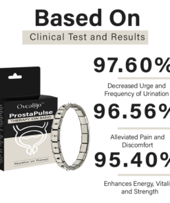 Oveallgo™ ProstaPulse Therapy Ion Band