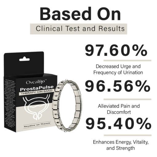 Oveallgo™ ProstaPulse Therapy Ion Band