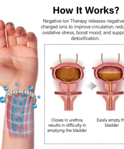 Oveallgo™ ProstaPulse Therapy Ion Band