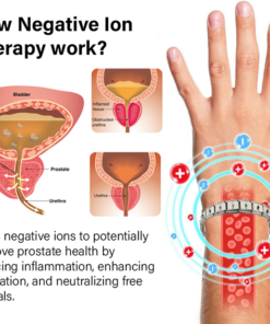 Oveallgo™ ProstaPulse Therapy Ion Band