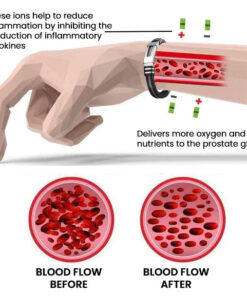 Oveallgo™ ProstaVital Magnetic Copper Wristband
