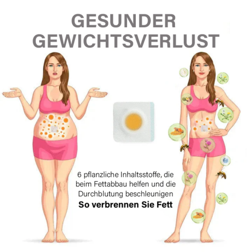 Oveallgo™ Schlangengift-Lymph-Detox-Pflaster