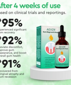 AEXZR™ Gum Regrowth Drops