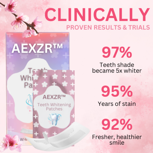 AEXZR™ Teeth Whitening Patches