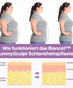 Biancat™ TummySculpt Schlankheitspflaster