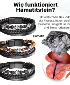 Biancat™ EnergiCore Prostata Gesundheitsarmband