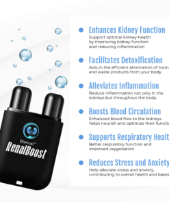 Biancat™ RenalBoost Kidney Care Inhaler