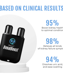 Biancat™ RenalBoost Kidney Care Inhaler