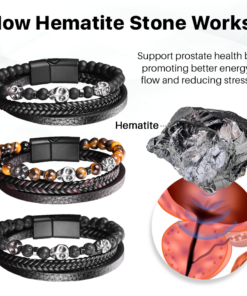 FLYCARE™ EnergiCore Prostate Health Bracelet