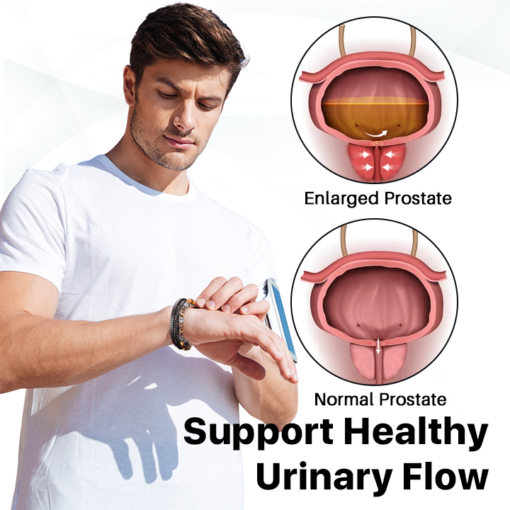 FLYCARE™ EnergiCore Prostate Health Bracelet