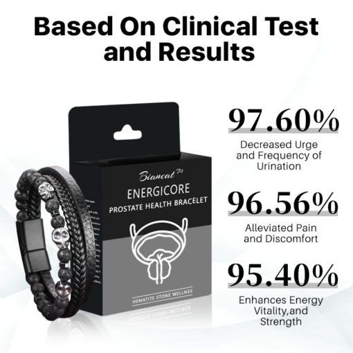 FLYCARE™ EnergiCore Prostate Health Bracelet