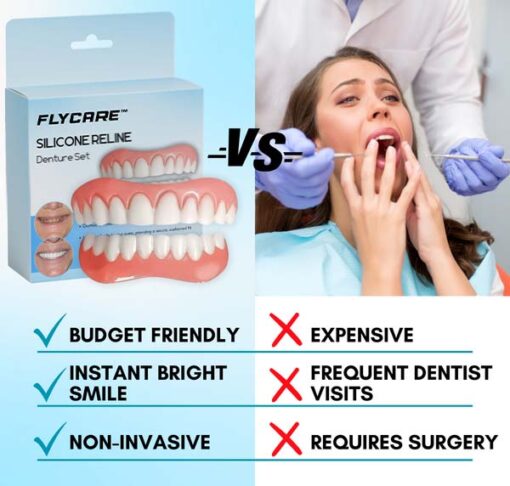 FLYCARE™ Silicone Reline Denture Set