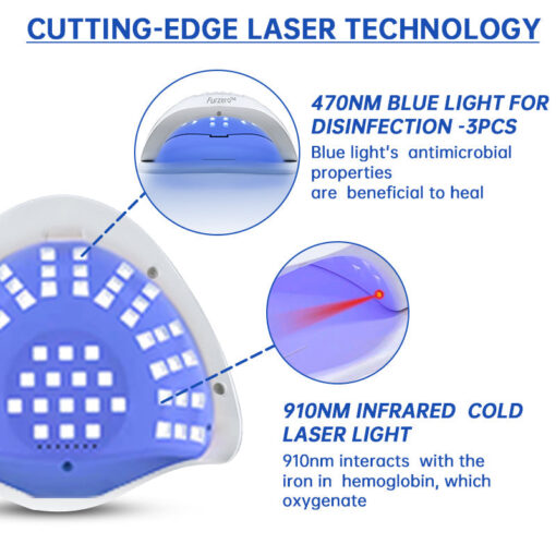 Furzero™ Advanced PureNail Fungus Laser Device