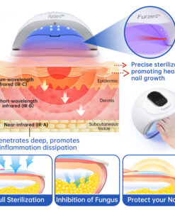 Furzero™ Advanced PureNail Fungus Laser Device