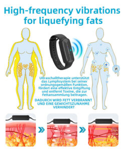 GFOUK™ Ultrasonic Fat-Liquefying and Metabolism-Boosting Device