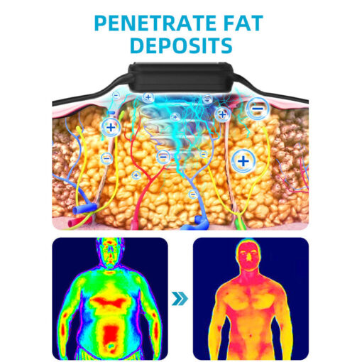 GFOUK™ Ultrasonic Fat-Liquefying and Metabolism-Boosting Device