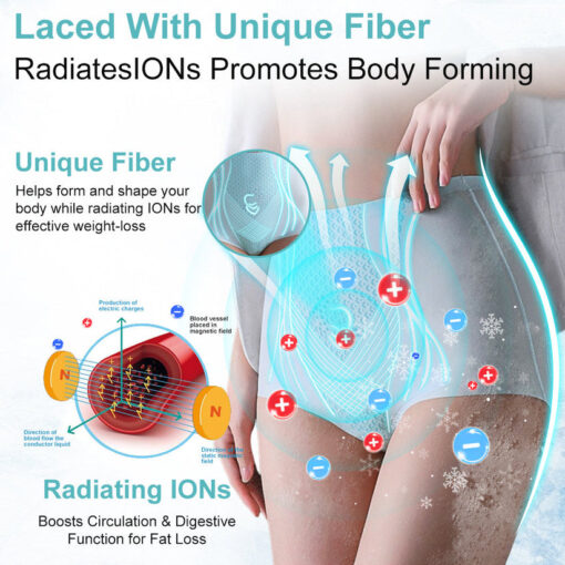 LuckySong™ Nano Antibacterial Detoxifying Fat Burning Shapewear