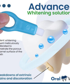 OralWiz™ Whitening & Repair Teeth Kit