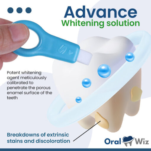 OralWiz™ Whitening & Repair Teeth Kit