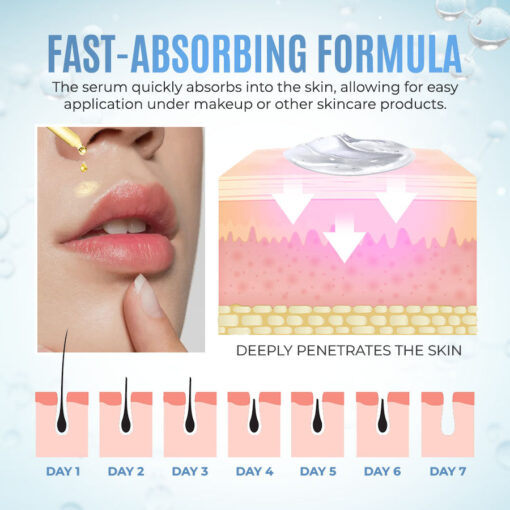 PCOS Facial Hair Solution Serum