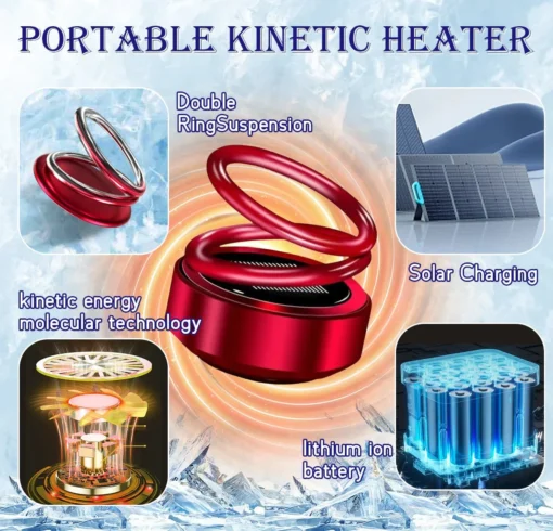 Histone™ Portable Molecular Kinetic Heater