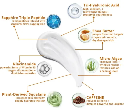 AAFQ™ LuxShape Multi-Function Shaping & Firming Cream